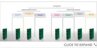 About L. Ron Hubbard&rsquo;s Administrative Technology